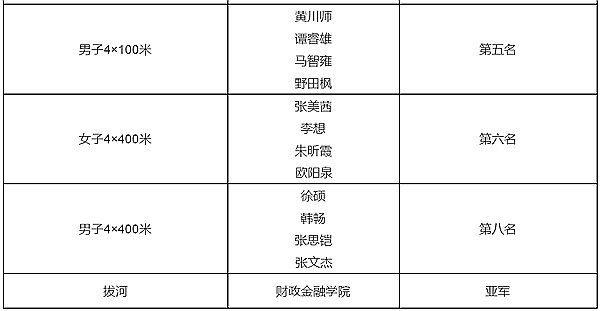 日本成人动画