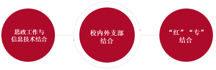 日本成人动画