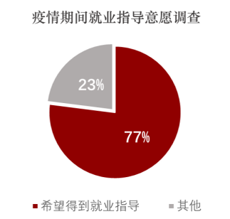 日本成人动画